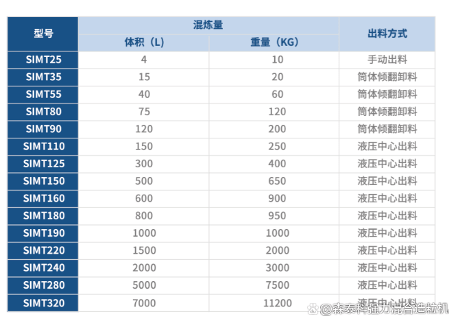 皇冠现金app混淆造；