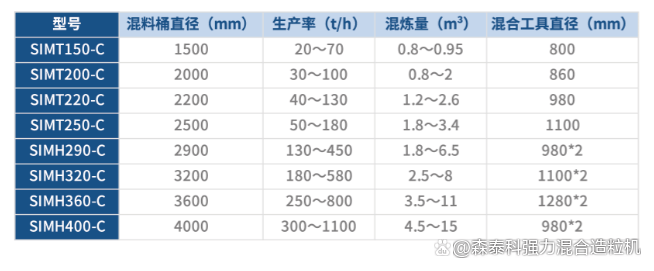 皇冠现金app混淆造；